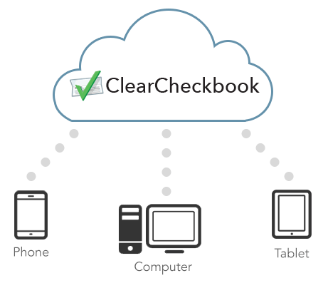 ClearCheckbook in the Cloud